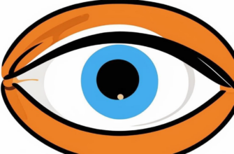 Созерцание иконы — сначала с открытыми, а потом с закрытыми глазами