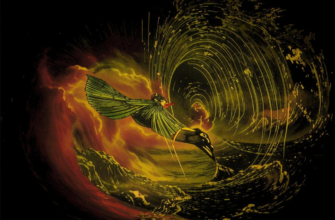 Three Times the Same